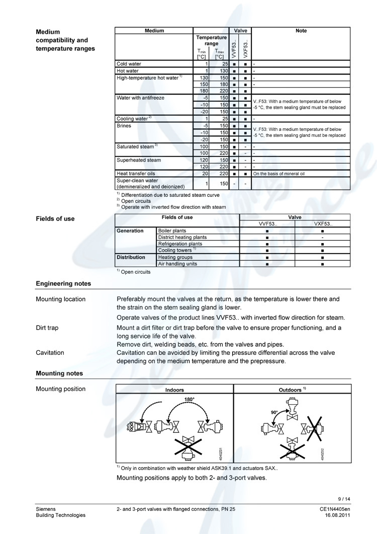 SIEMENS 西门子 VVF53.25-10 电动二通阀门 法兰调节蒸汽阀门 西门子
