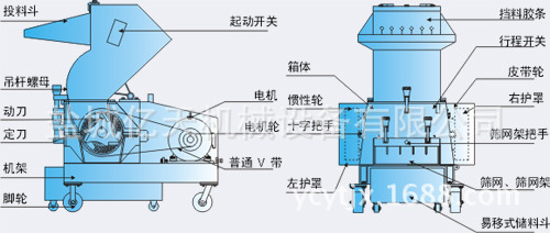 粉碎機結(jié)構(gòu)圖
