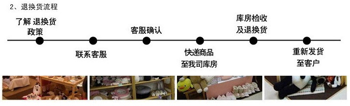 1630283468_339314500