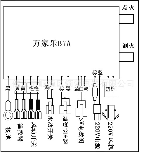 万家乐B7A强排