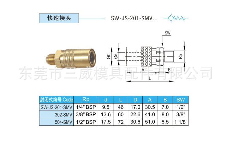 SW-JS-201-SMV