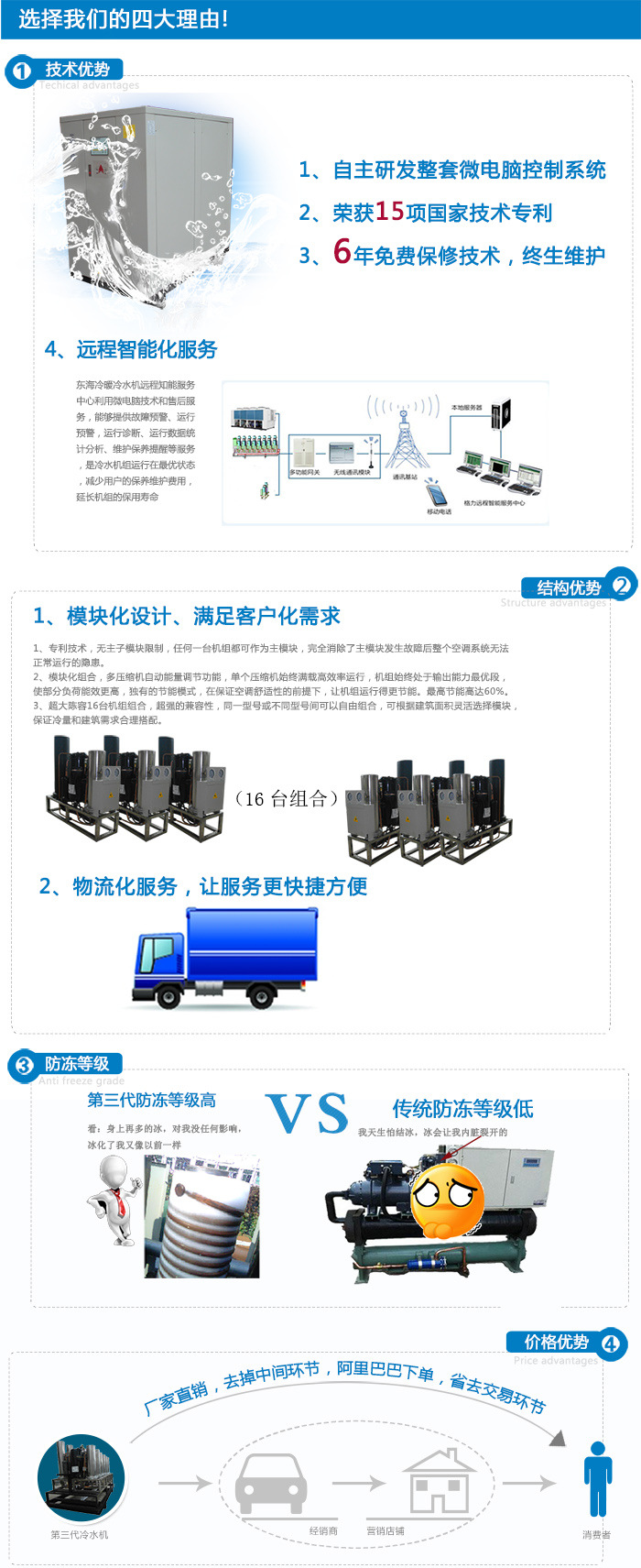 四大理由內頁