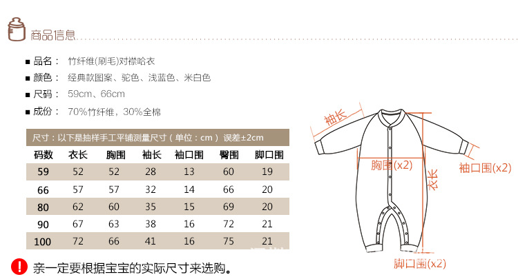 商品信息2