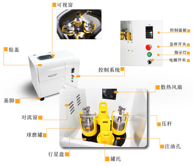 DECO德科超低音重型行星式球磨机部件说明