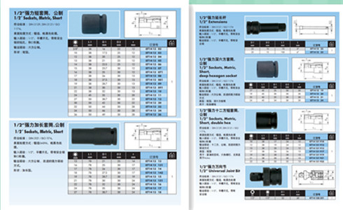 伍尔特 套筒系列