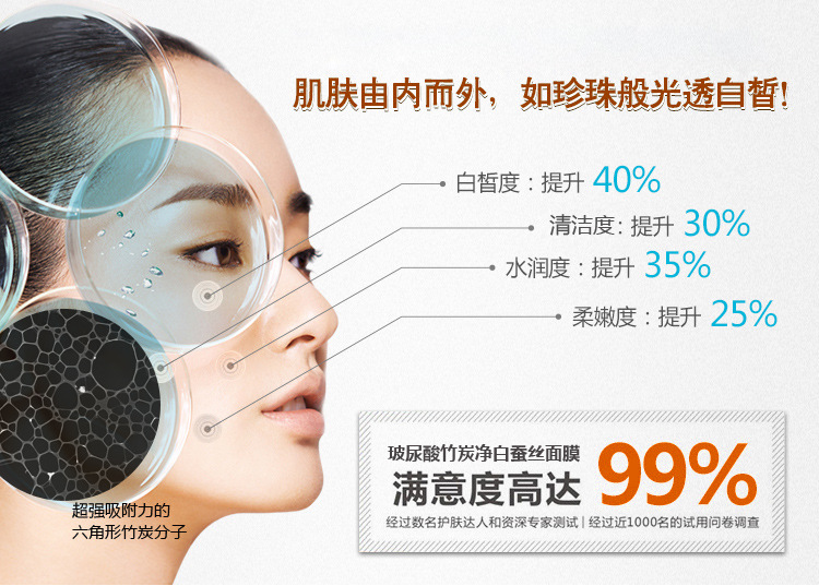 面膜加工 面膜加工