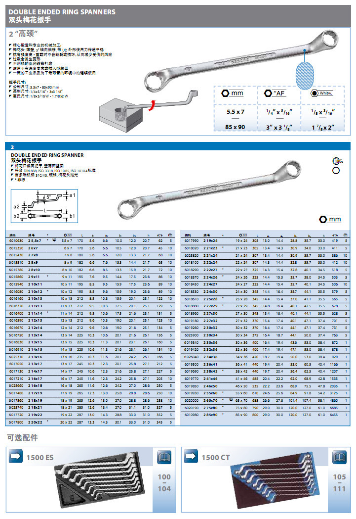 吉多瑞双头梅花扳手  双头梅花扳手套装