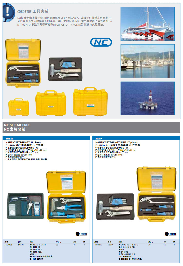 吉多瑞 NC工具套装（公制） NC工具套装（英制）