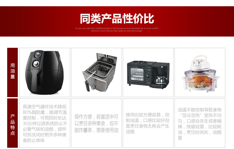 空气炸锅黑_07