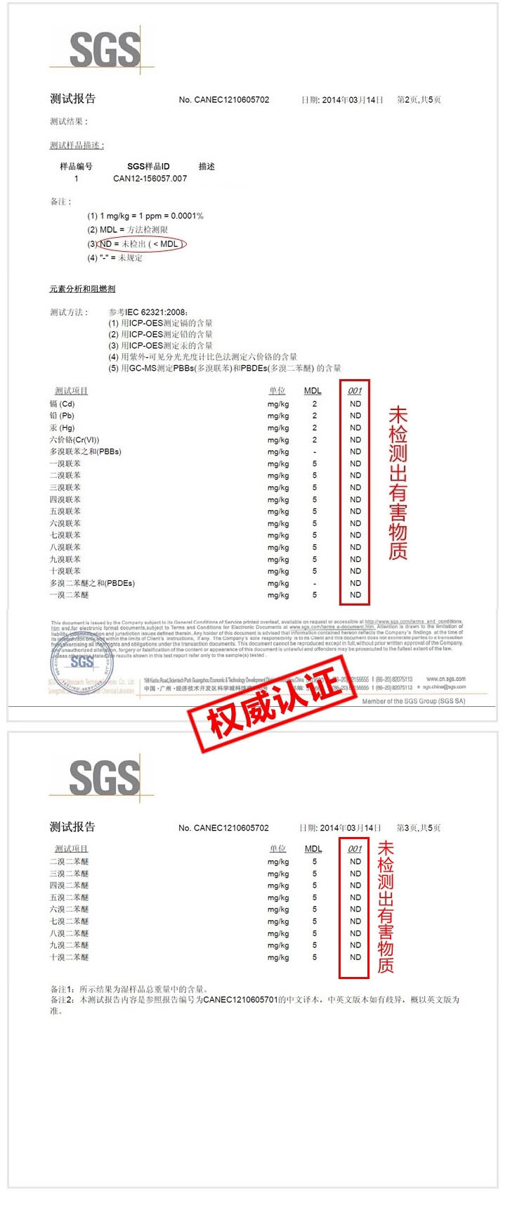 SGS報告