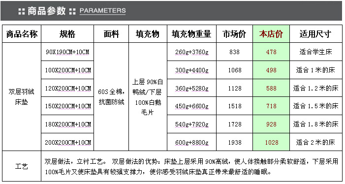 90%绒羽绒床垫商品参数1