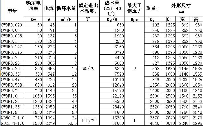 电热水