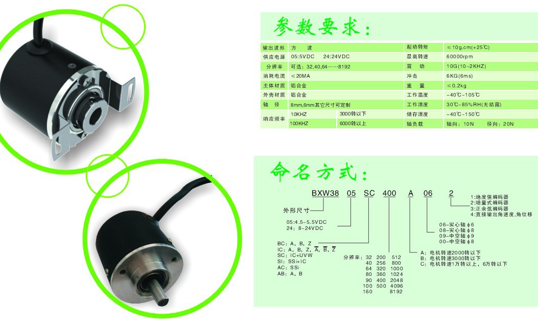 编码器 BWM BWM BWM BWM BWM BWM BWM BWM BWM BWM