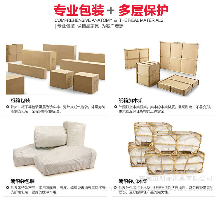 專業包裝+多層保護