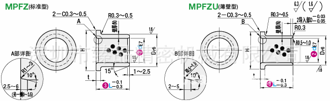 1131無油襯套　銅合金帶肩型