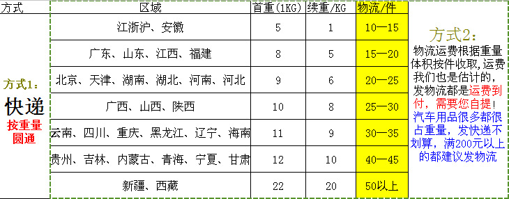 截图20140812145735