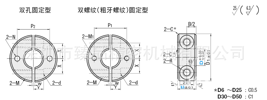 1092固定環 分離型 雙孔固定型雙螺紋固定型