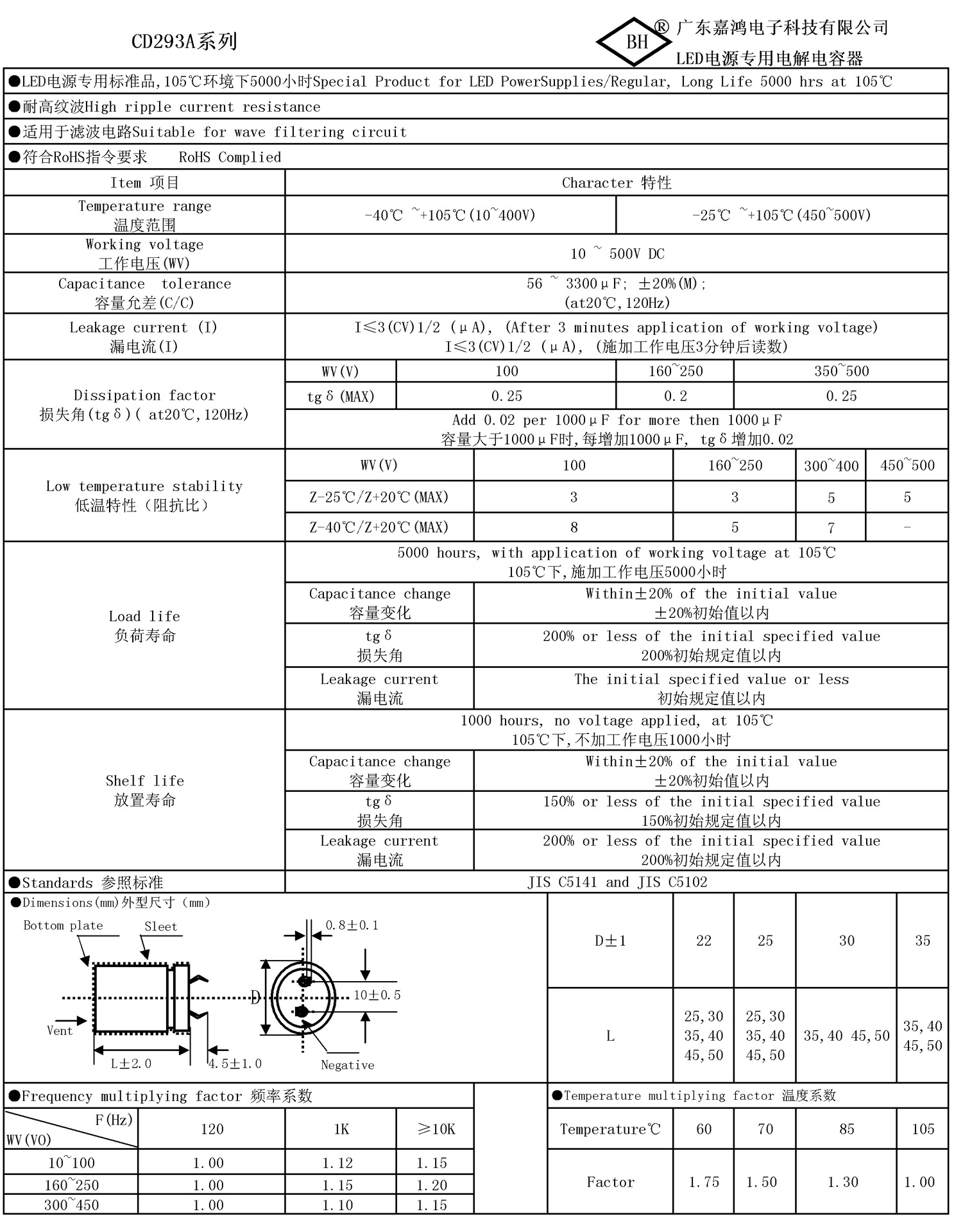 CD293A