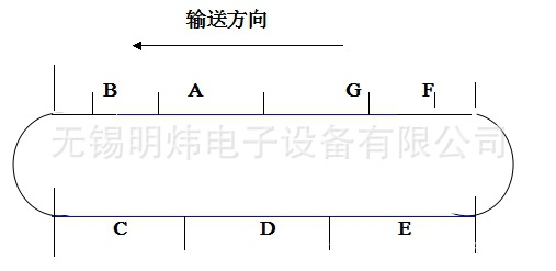 2%TKEYD)3S2Z}[E$$14I3[Y