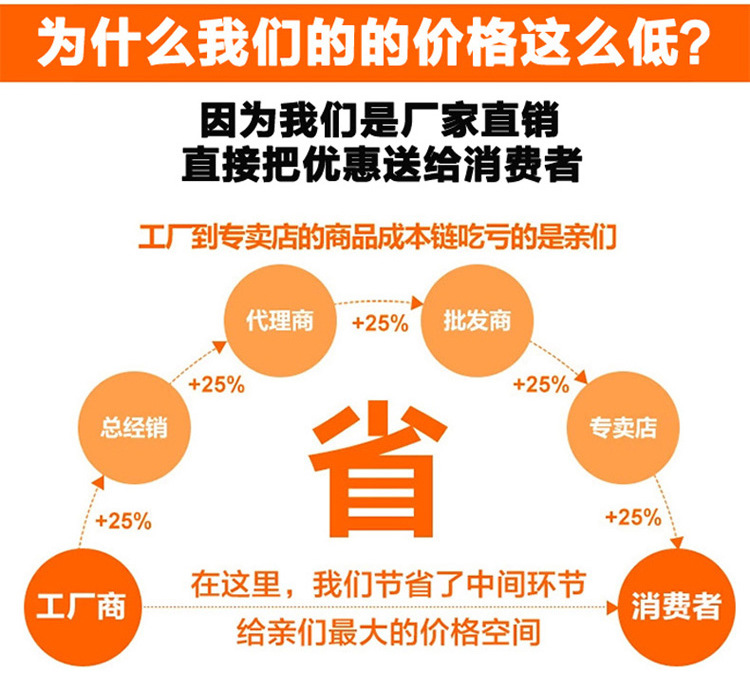 TB2eelIapXXXXbqXpXXXXXXXXXX-90