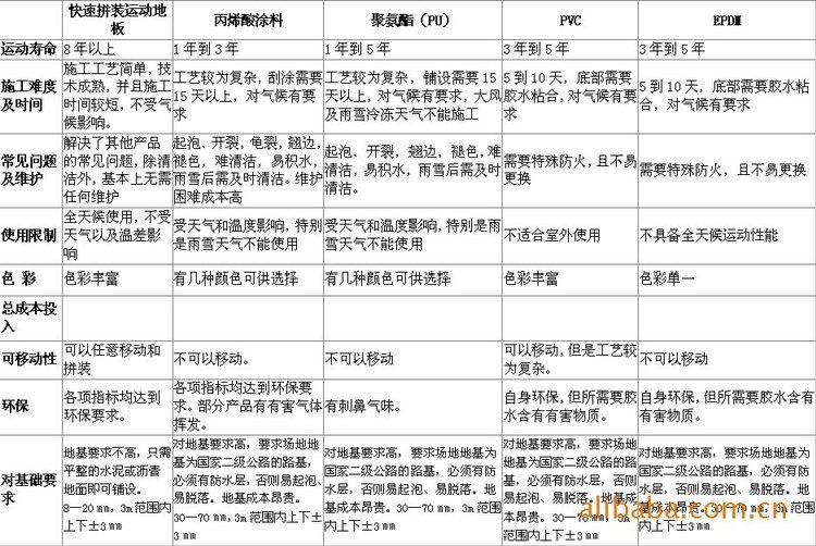 T2hubdXcRbXXXXXXXX_!!388182819