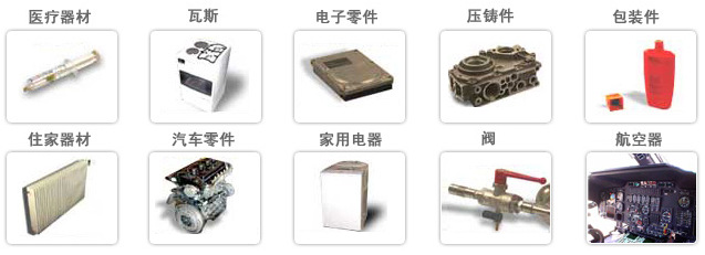 測試領域