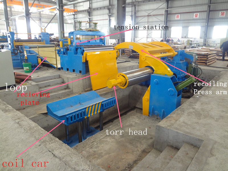泓佳机械1600型开卷校平机、整平横切机