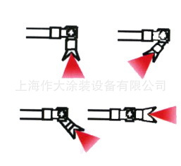 上海作大-万向可调长杆喷枪/可调整角度
