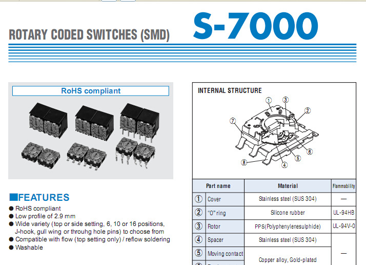 现货Copal/S-7050ETA旋转开关0.1A5V2.54MM SMD原装正品