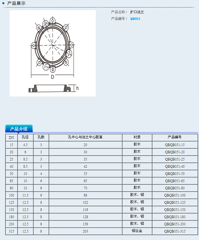 法蘭尺寸