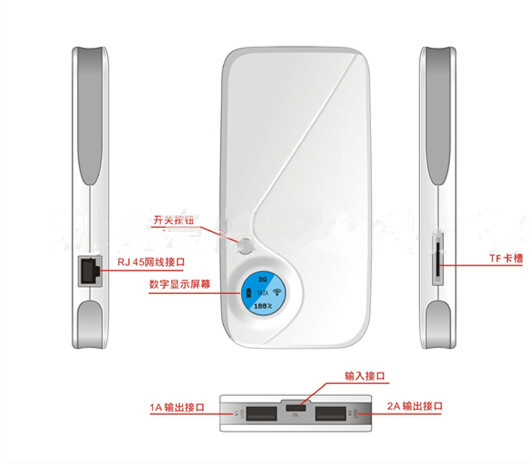 DLNA簡介圖_副本