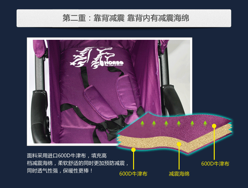 7-減震海綿