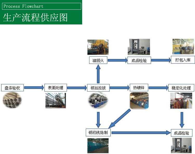 邢钢宝贝描述_01