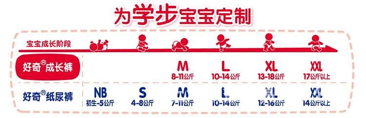 體重適合穿著