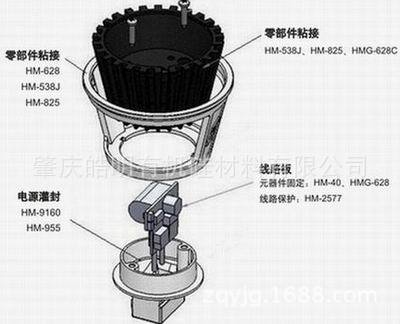 灯具专用HM-538J硅酮胶