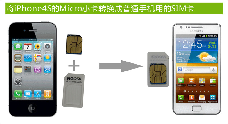 Adaptateur pour cartes SIM - Ref 313735 Image 24