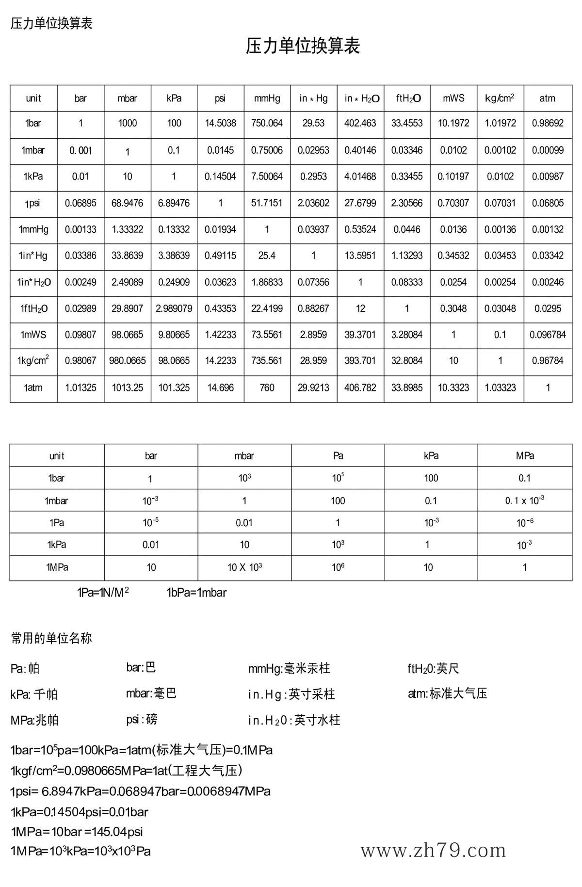 未標題-1