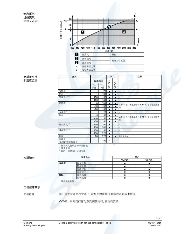 西门子VVF43.150-360G 法兰二通调节阀 蒸汽阀 比例积分阀 西门子