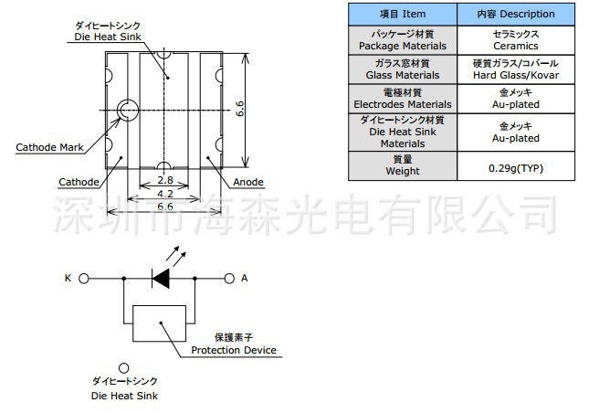 日亚灯珠_led灯珠日亚紫光大陆区优势供货商