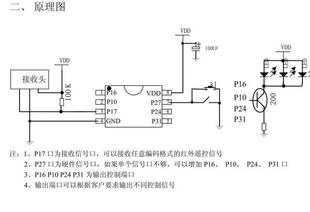 DL7511:LED�t�⾀�b��Ϟ�T����IC
