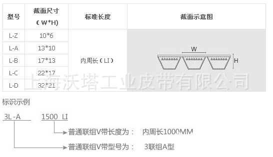 ������ɫ�к��VECTOR�������Ǵ� ���������Ǵ� Z��