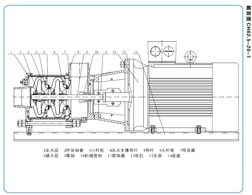 南方泵 CH62.5-20-1 卧式海水压力提升泵