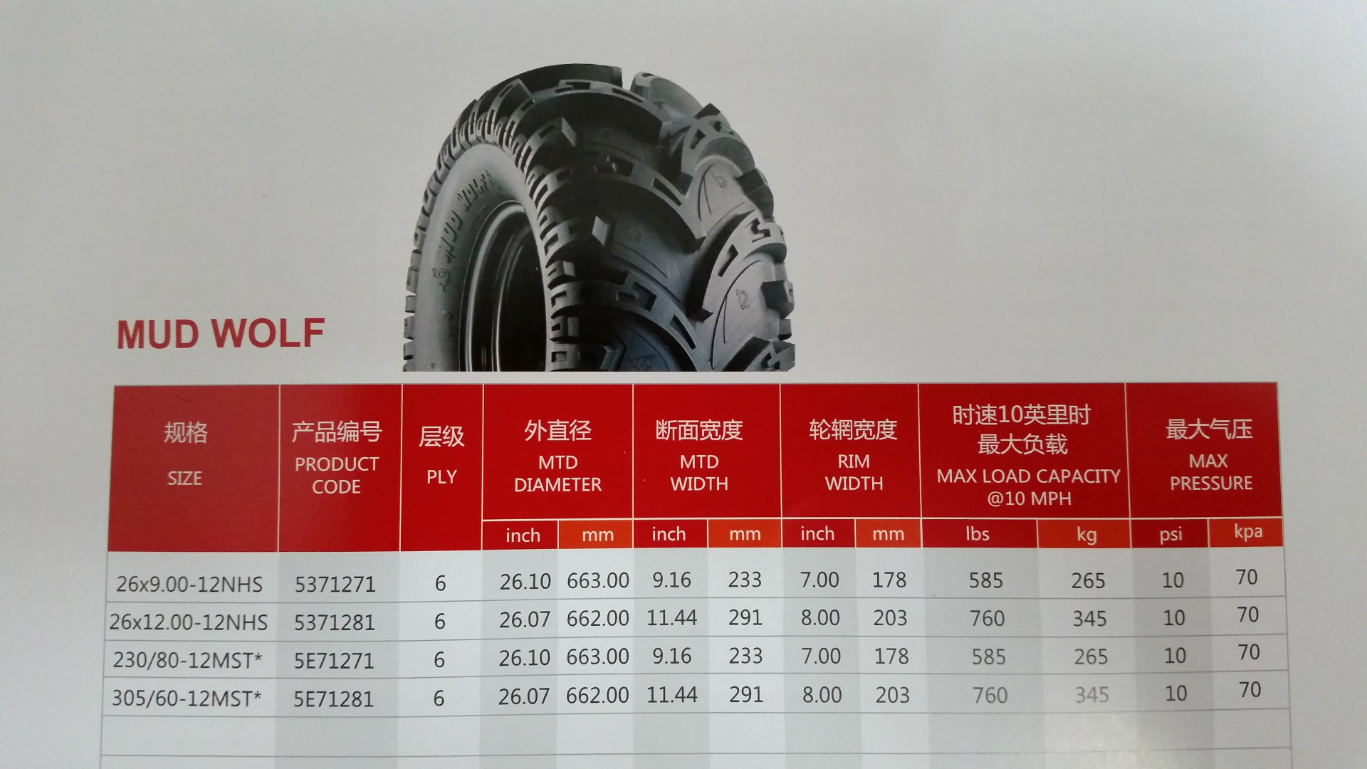 供应ATV轮胎26*9-12,26*12-12