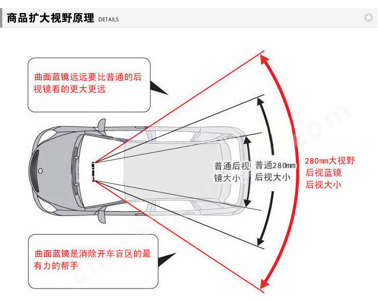 The second generation of large field of view anti-glare rearview mirror ghost-free explosion-proof wide-angle curved blue mirror 280mm CS-104