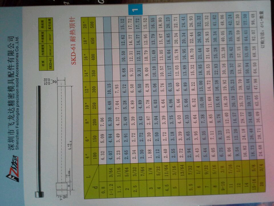 BB00DE6B2B162060D5E7860793385B