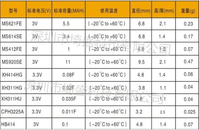精工电池系列_副本