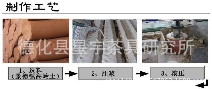 1032882168_139671769