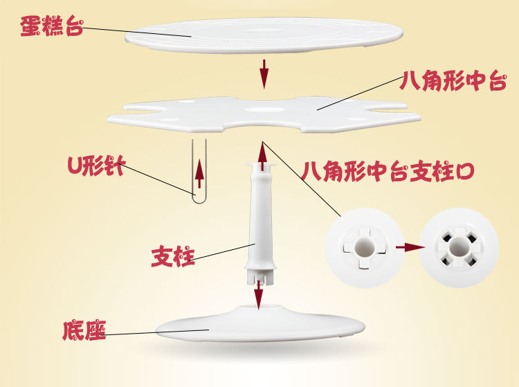 蛋糕裱花转台宝贝详情_05