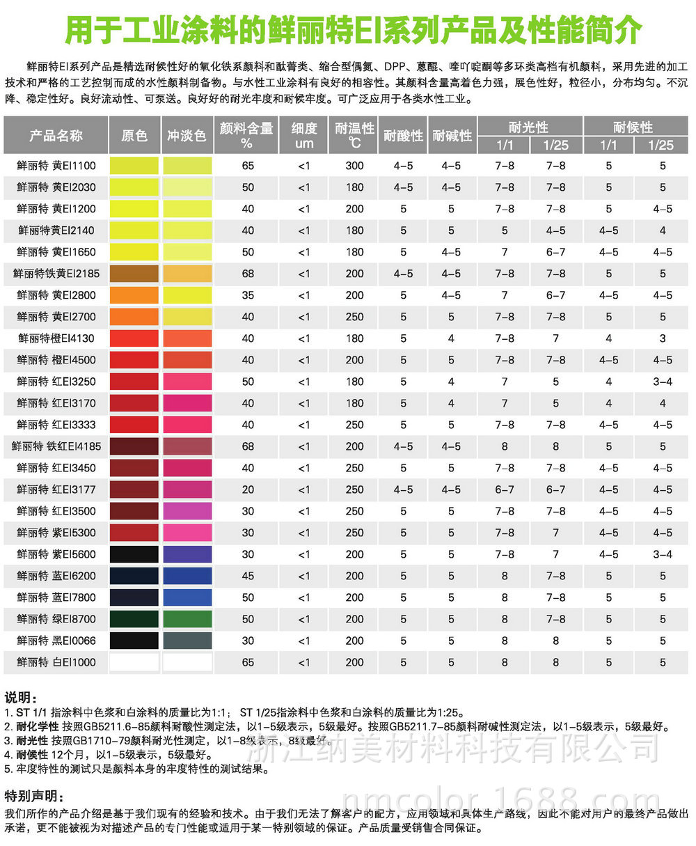 工业涂料【鲜丽特 EI 系列】0000