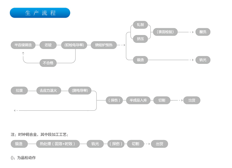 未标题-1_02